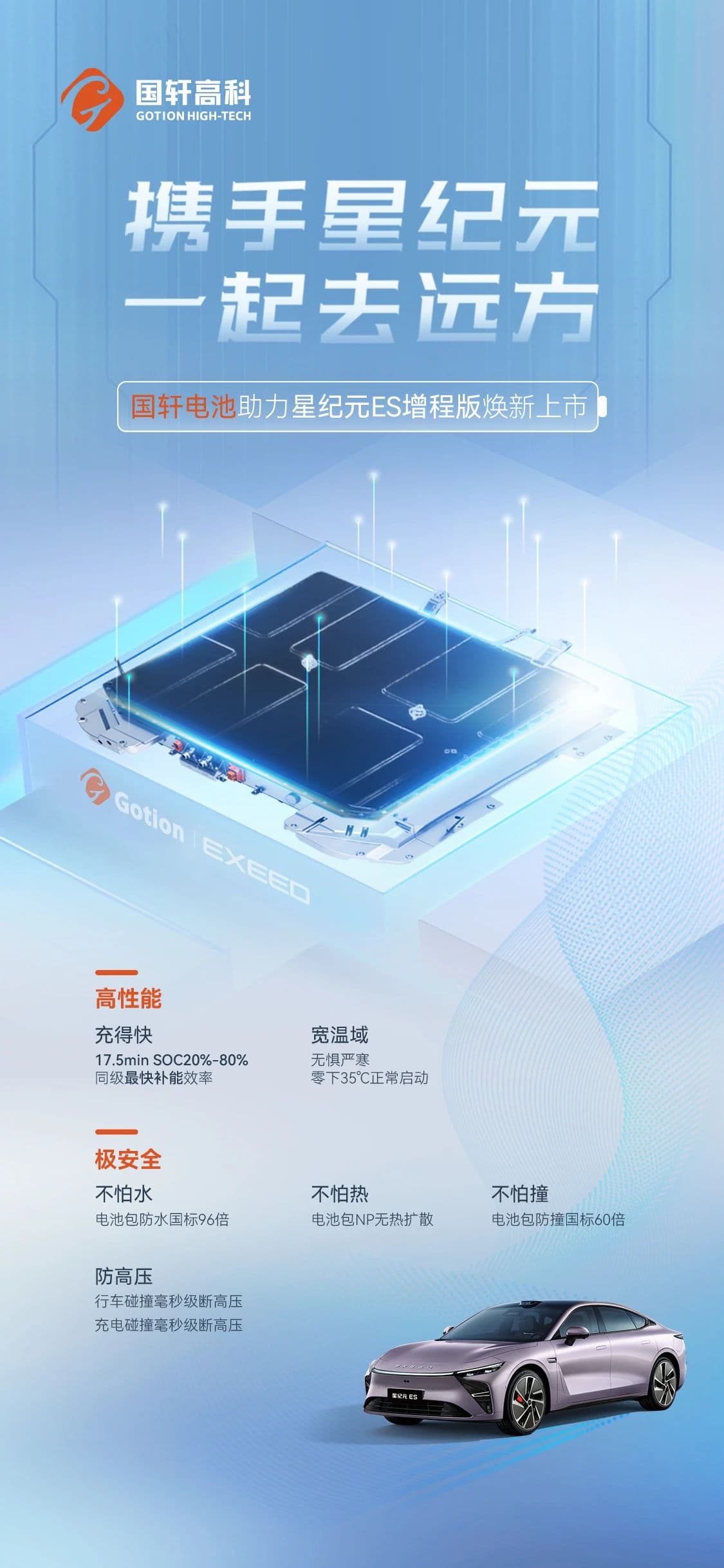 Guoxuan High-tech memasang versi jarak jauh dari Star Era ES untuk mendukung strategi energi baru kelas atas Chery